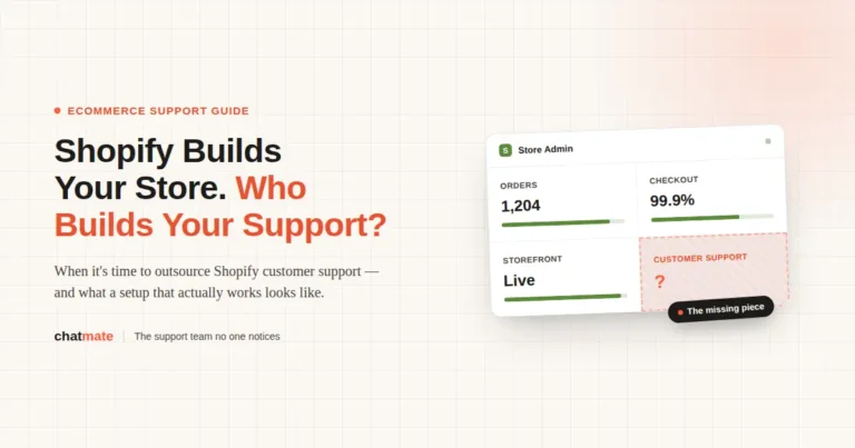 Shopify Customer support